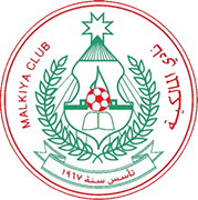Escudo de MALKIYA CLUB-min