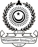 Escudo de MOHAMMEDAN S.C. LTD.-min