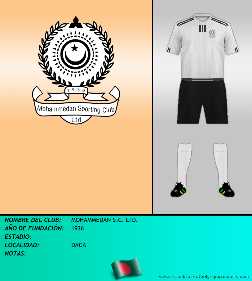 Escudo de MOHAMMEDAN S.C. LTD.