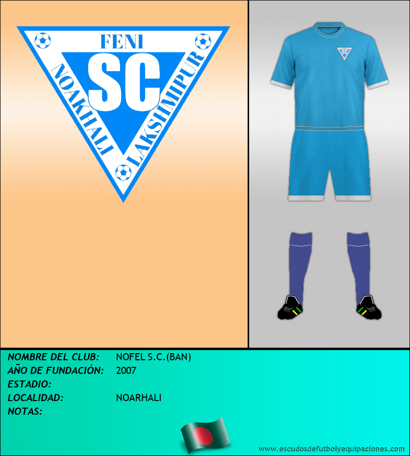 Escudo de NOFEL S.C.(BAN)