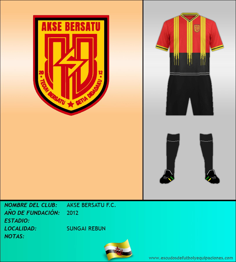 Escudo de AKSE BERSATU F.C.