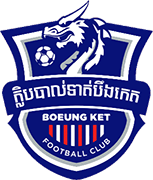 Escudo de BOEUNG KET F.C.-min