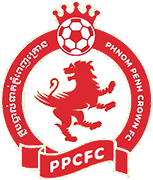 Escudo de PHNOM PENH CROWN F.C.-min