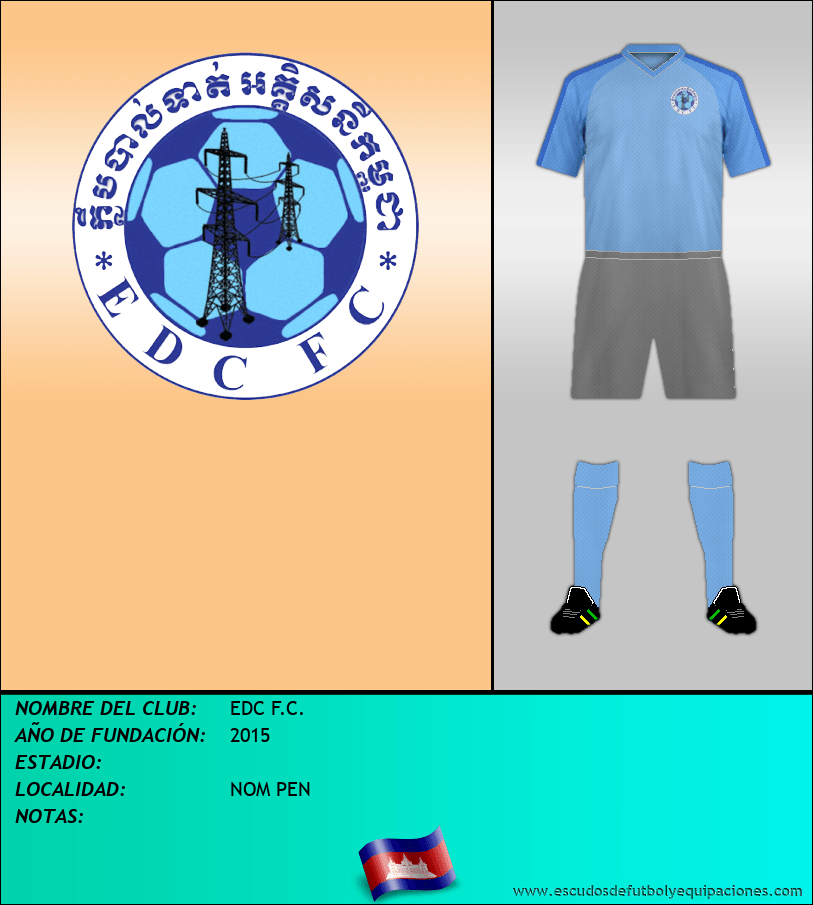 Escudo de EDC F.C.