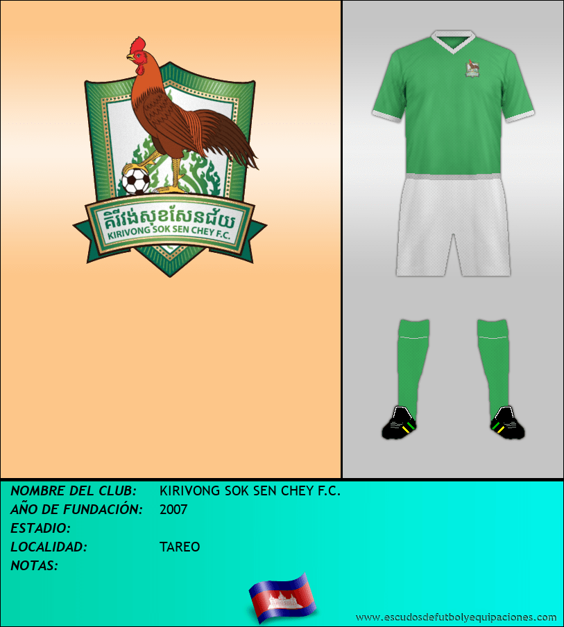 Escudo de KIRIVONG SOK SEN CHEY F.C.