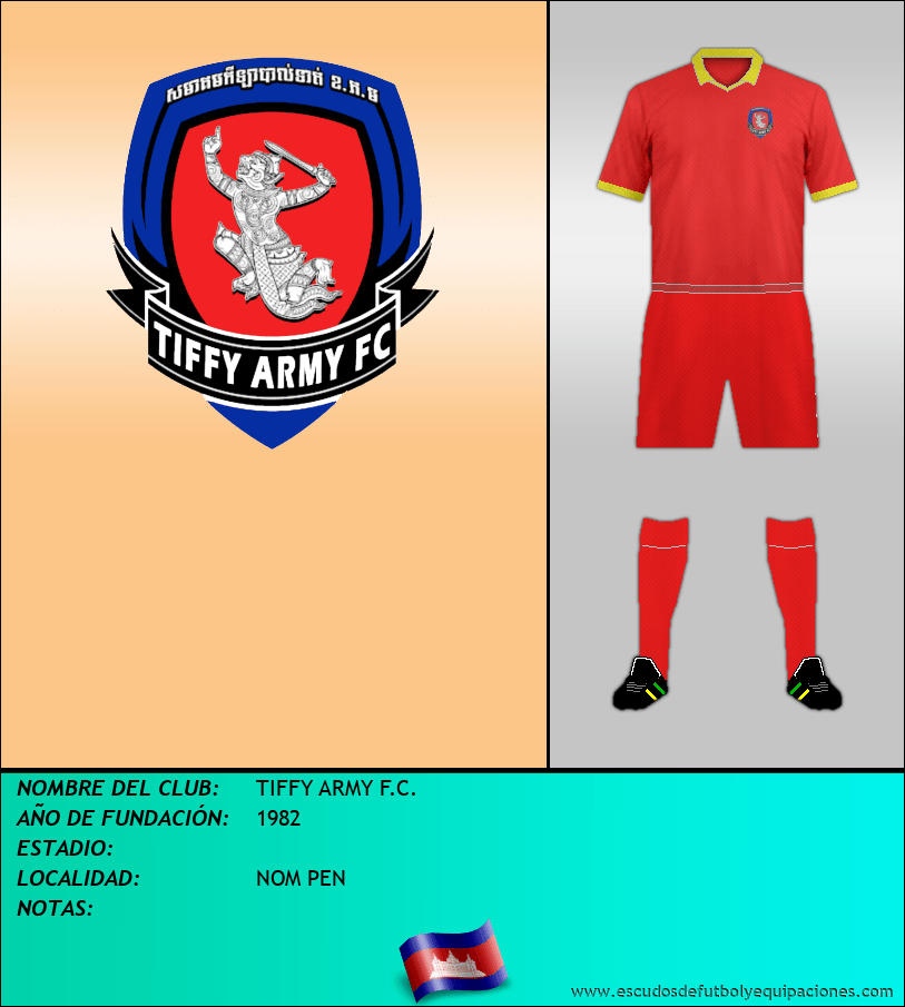 Escudo de TIFFY ARMY F.C.