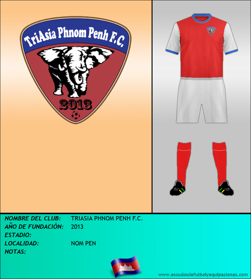 Escudo de TRIASIA PHNOM PENH F.C.