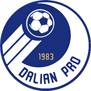 Escudo de DALIAN PROFFESIONAL F.C.-min