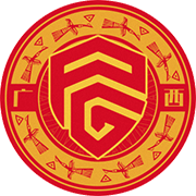 Escudo de GUANGXI PINGGUO F.C.