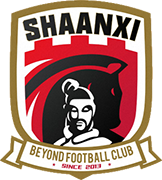 Escudo de SHAANXI WARRIORS BEYOND F.C.-min