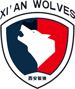 Escudo de XI'AN WOLVES-min