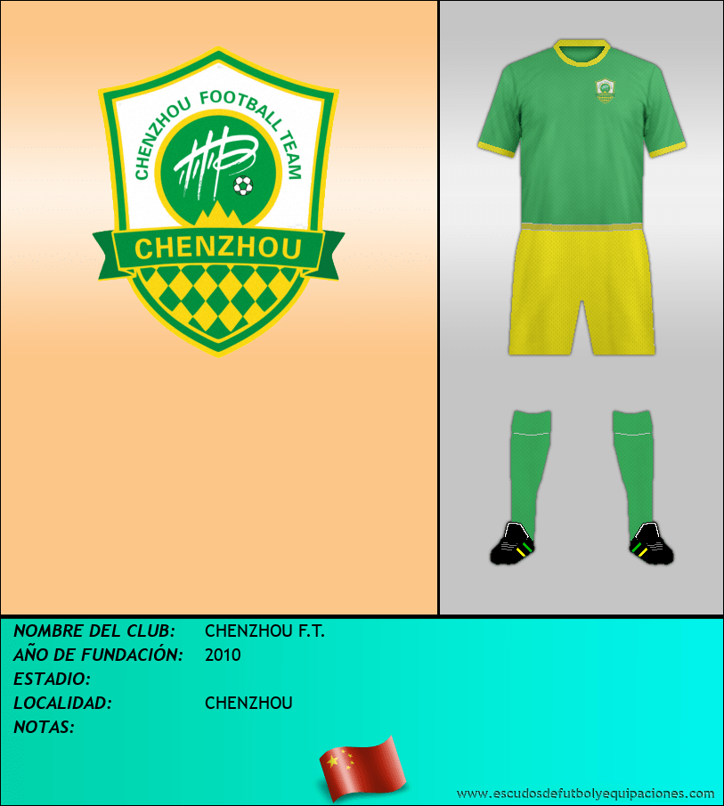 Escudo de CHENZHOU F.T.