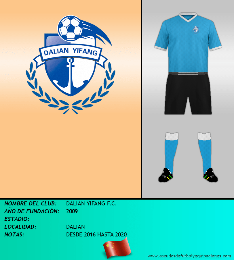 Escudo de DALIAN YIFANG F.C.