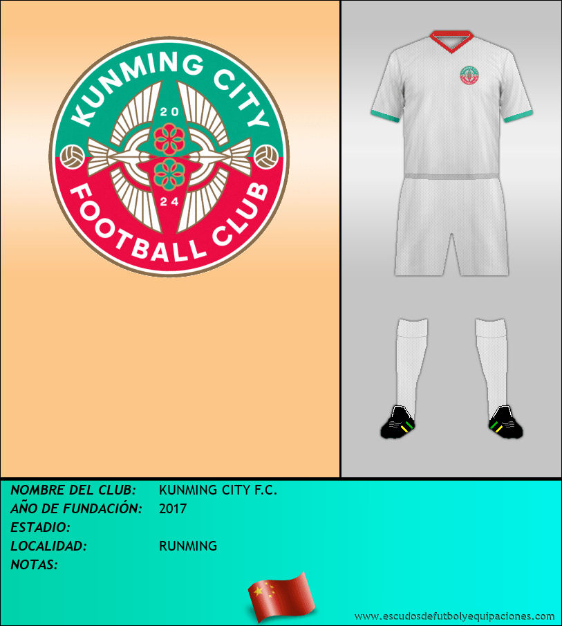 Escudo de KUNMING CITY F.C.