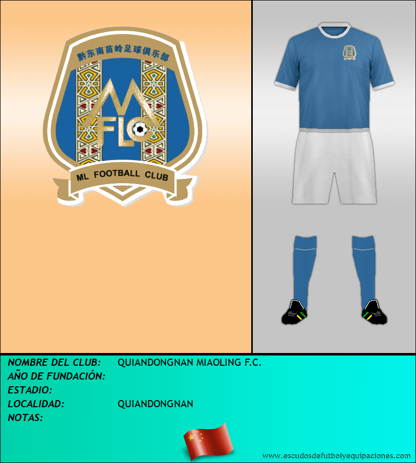 Escudo de QUIANDONGNAN MIAOLING F.C.