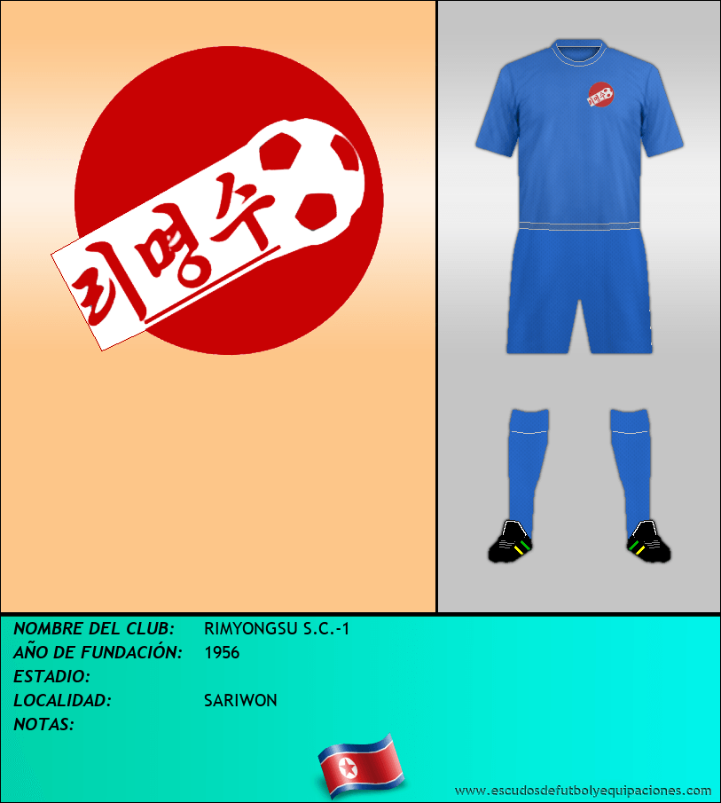Escudo de RIMYONGSU S.C.-1