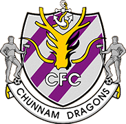 Escudo de CHUNNAM DRAGONS F.C.-min