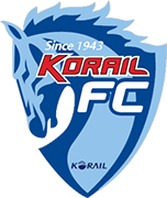 Escudo de DAEJEON KORAIL F.C.-min