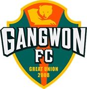 Escudo de GANGWON F.C.-min