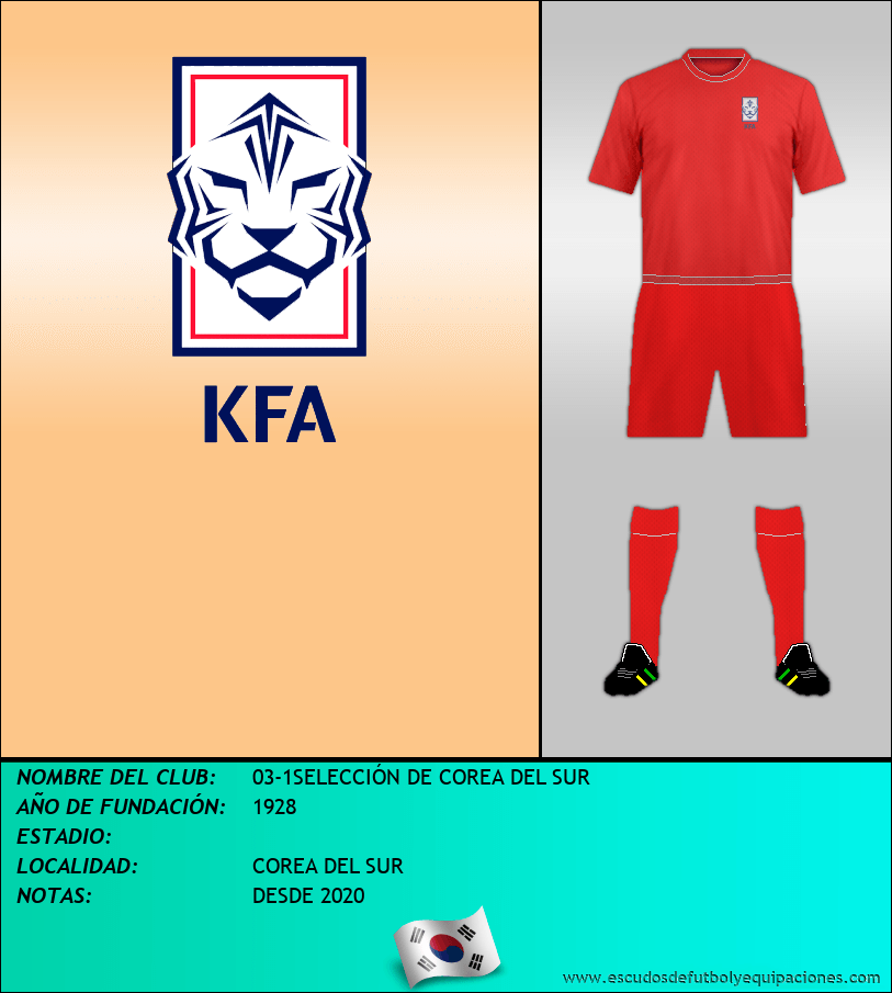 Escudo de 03-1SELECCIÓN DE COREA DEL SUR