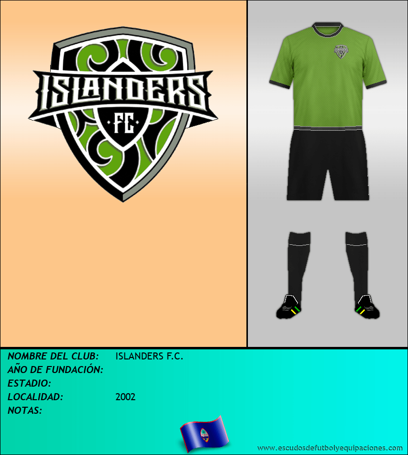 Escudo de ISLANDERS F.C.