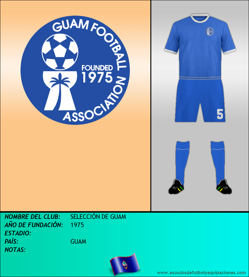 Escudo de SELECCIÓN DE GUAM
