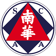 Escudo de SOUTH CHINA ATHLETIC AS.-min