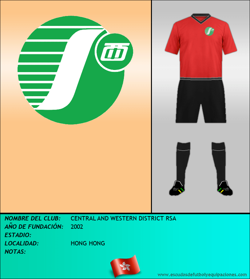 Escudo de CENTRAL AND WESTERN DISTRICT RSA
