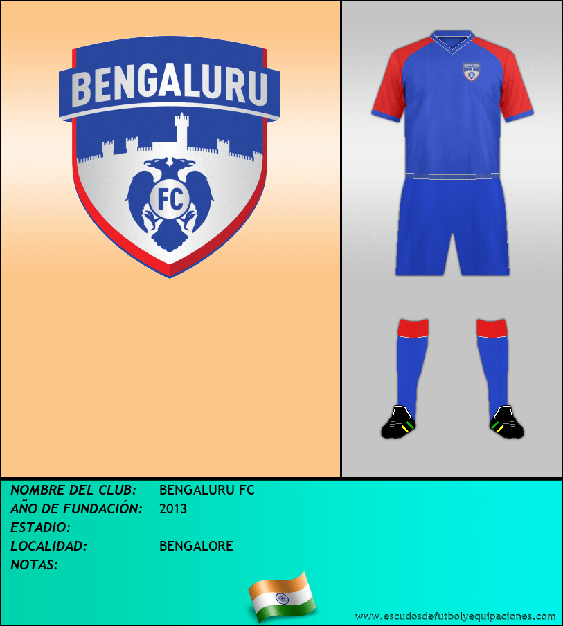 Escudo de BENGALURU FC