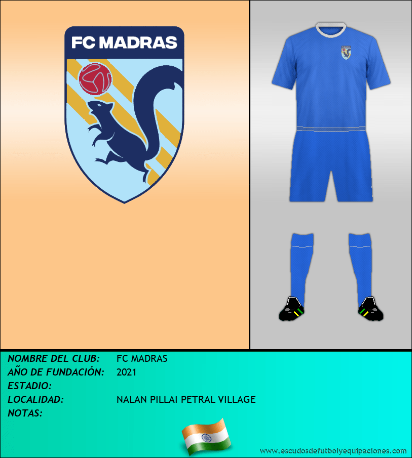 Escudo de FC MADRAS