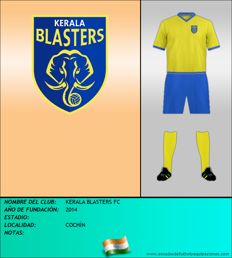 Escudo de KERALA BLASTERS FC