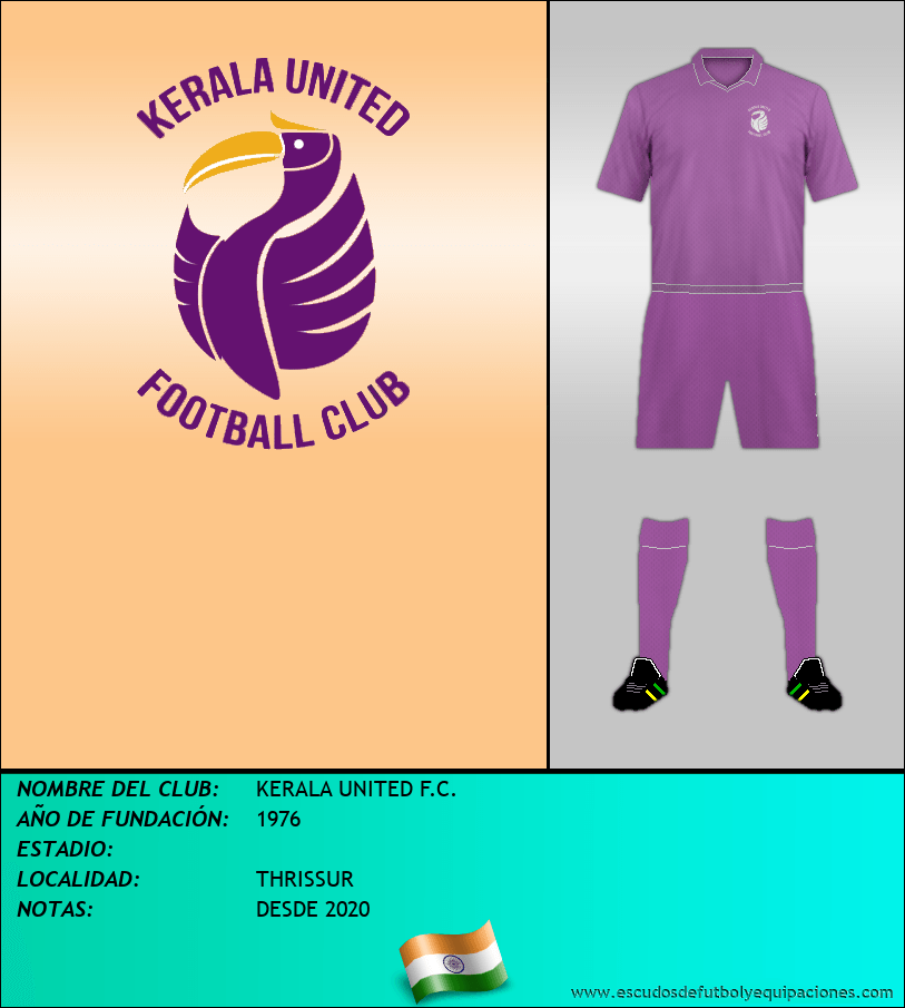 Escudo de KERALA UNITED F.C.