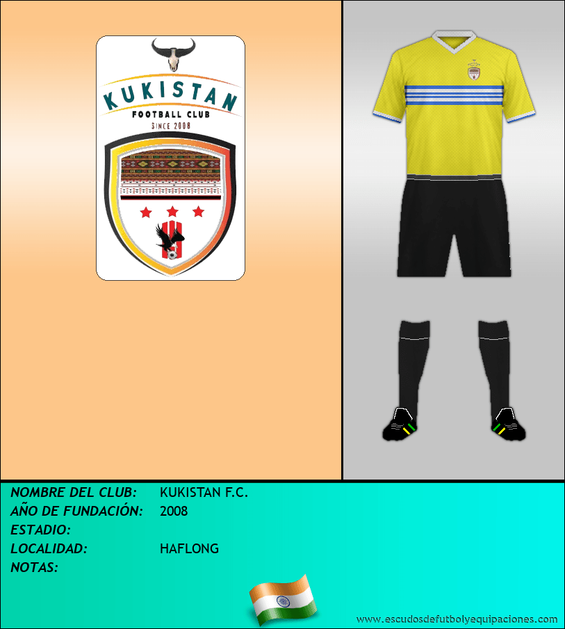 Escudo de KUKISTAN F.C.