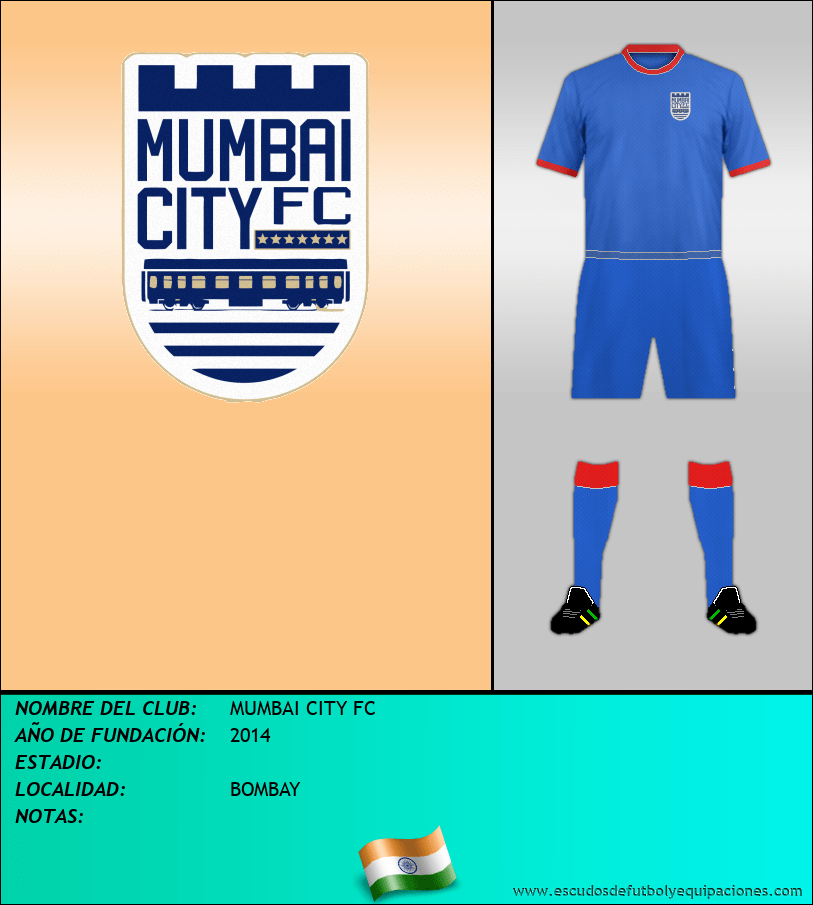Escudo de MUMBAI CITY FC