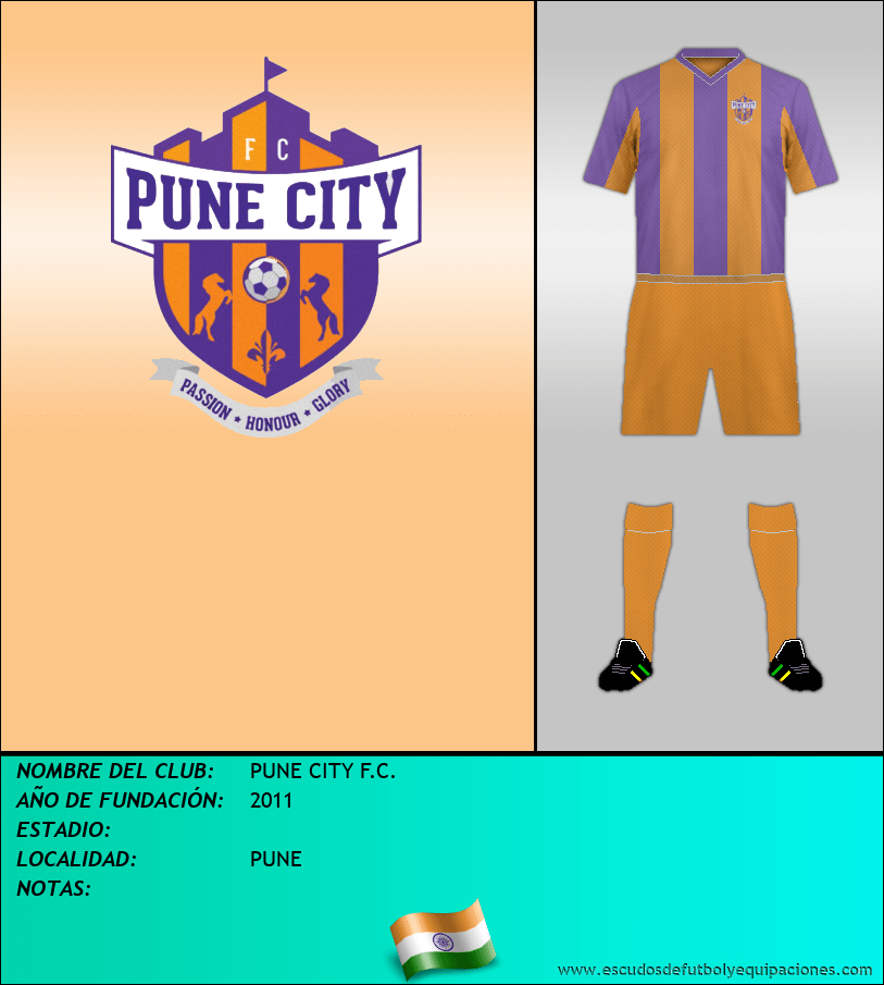 Escudo de PUNE CITY F.C.