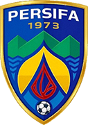 Escudo de PERSIFA FAKFAK-min
