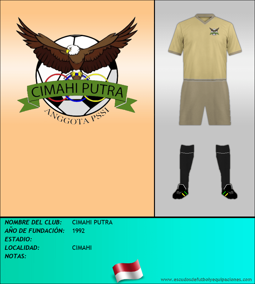 Escudo de CIMAHI PUTRA