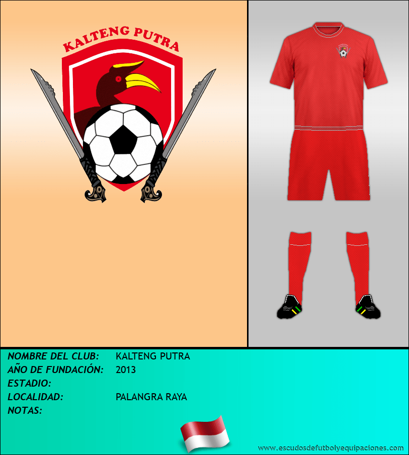 Escudo de KALTENG PUTRA