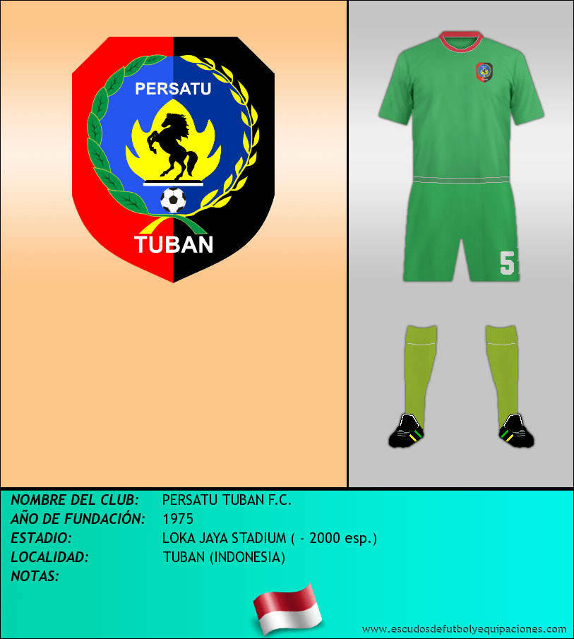 Escudo de PERSATU TUBAN F.C.