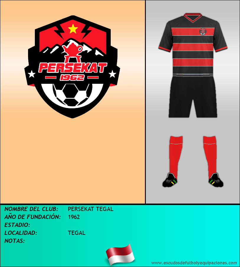 Escudo de PERSEKAT TEGAL