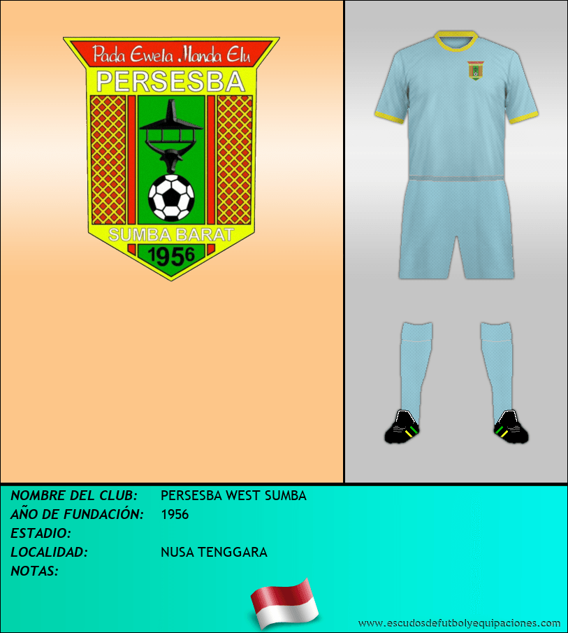 Escudo de PERSESBA WEST SUMBA