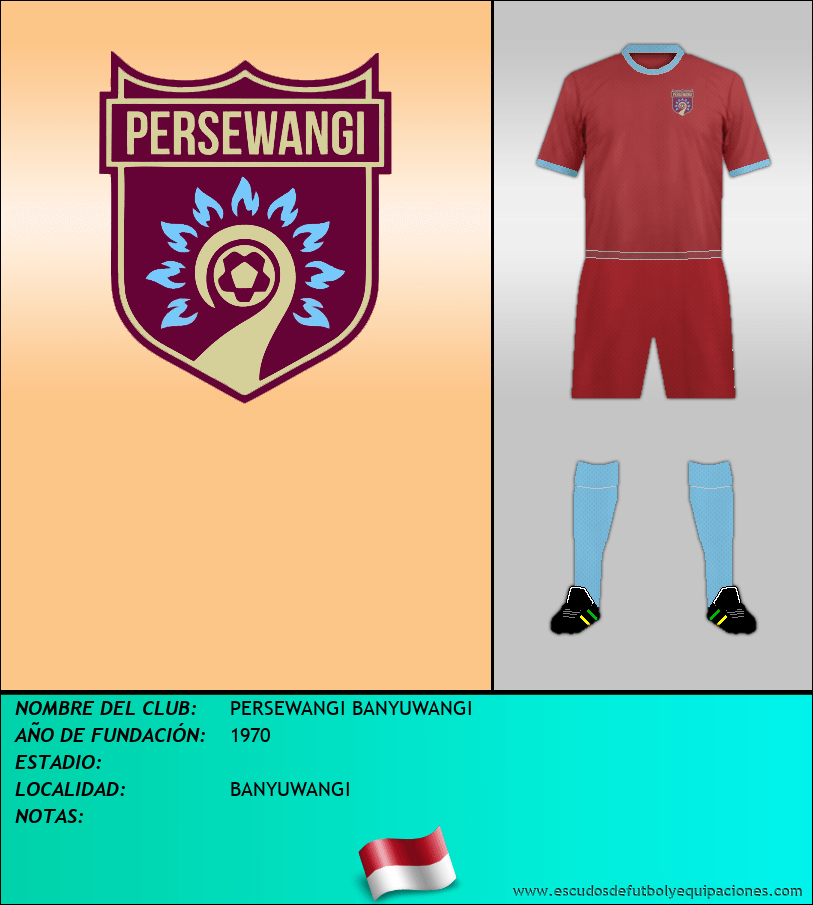 Escudo de PERSEWANGI BANYUWANGI