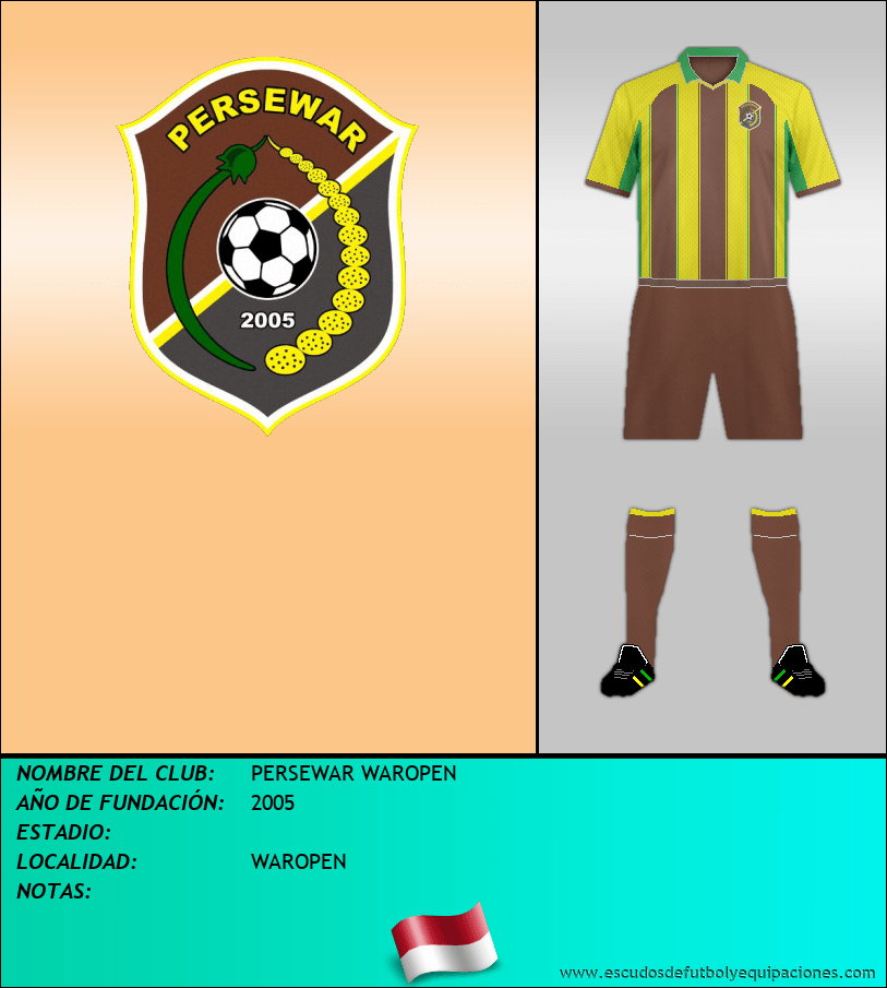 Escudo de PERSEWAR WAROPEN