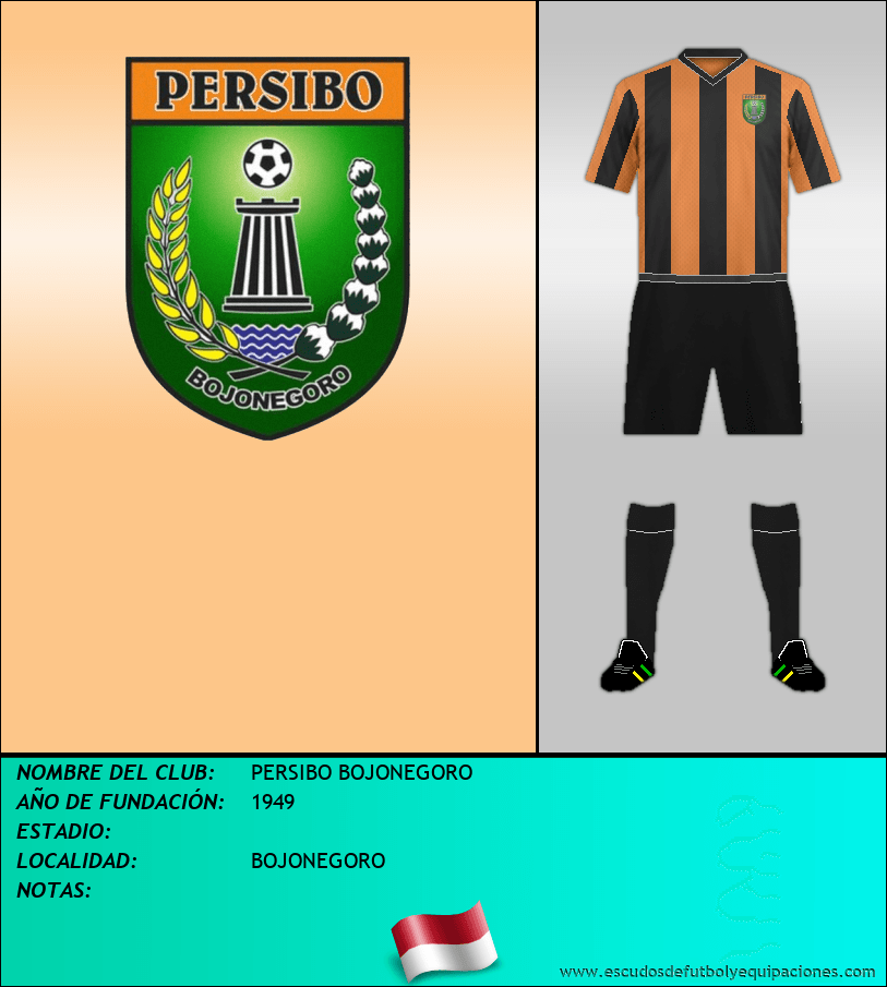 Escudo de PERSIBO BOJONEGORO