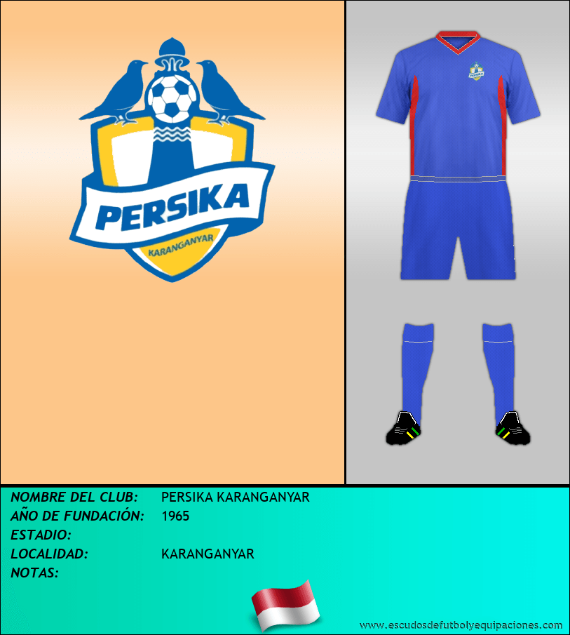 Escudo de PERSIKA KARANGANYAR