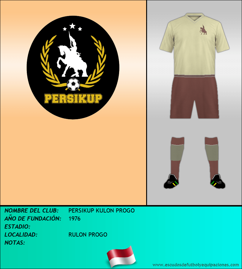 Escudo de PERSIKUP KULON PROGO