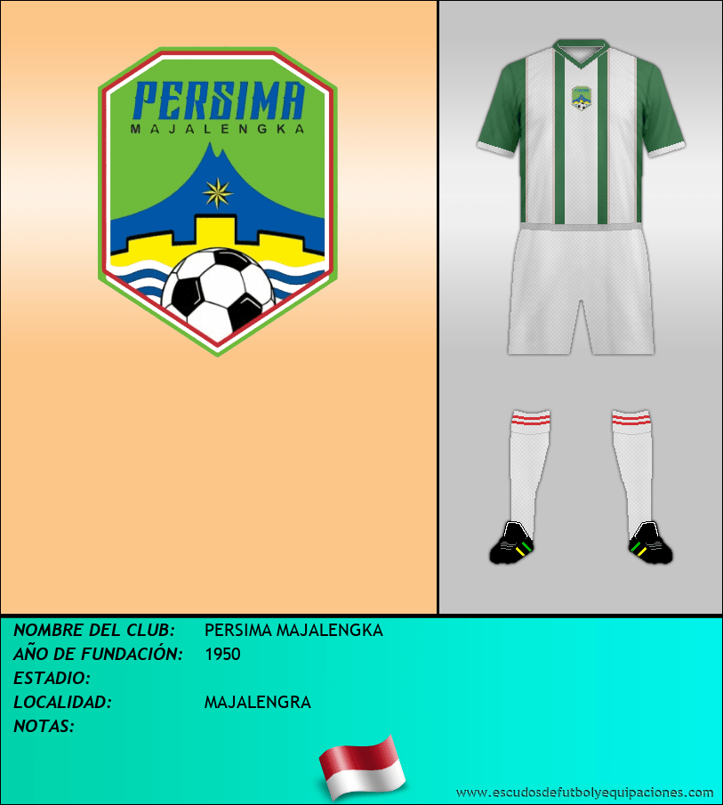 Escudo de PERSIMA MAJALENGKA