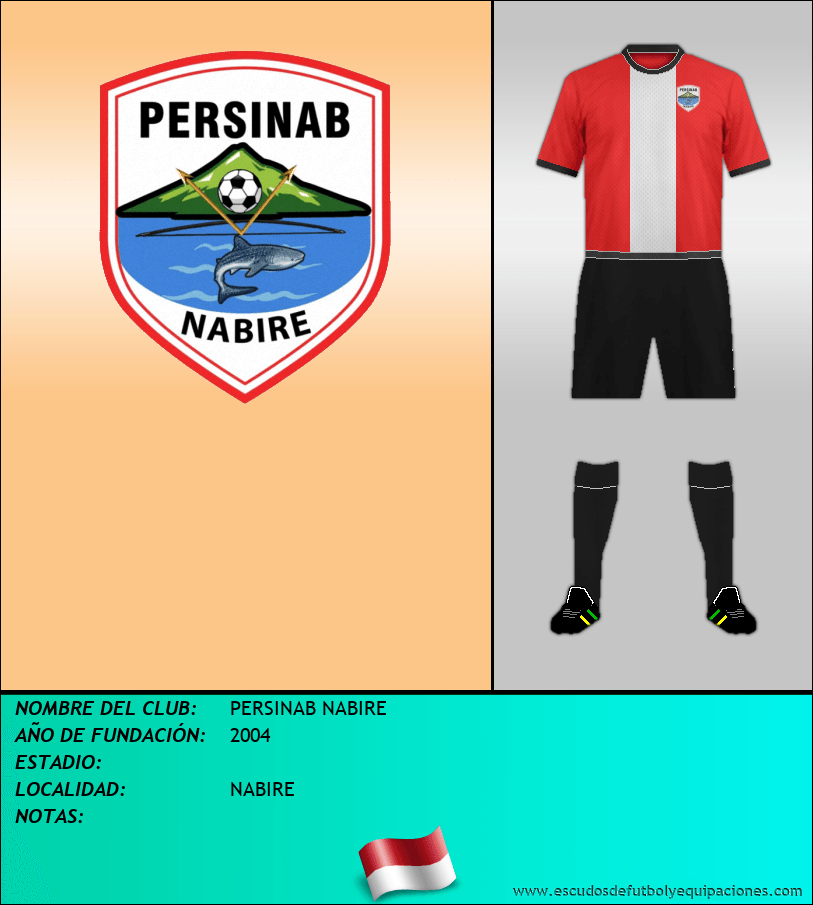 Escudo de PERSINAB NABIRE
