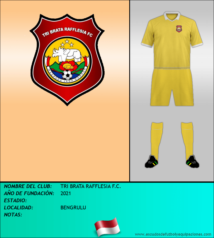 Escudo de TRI BRATA RAFFLESIA F.C.