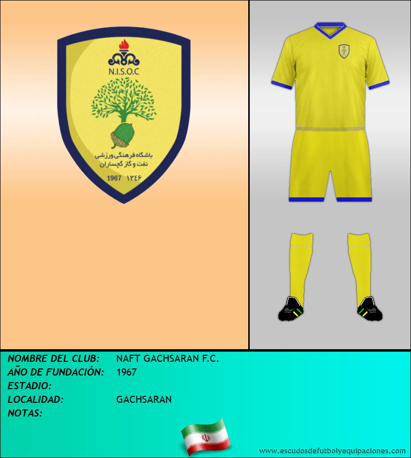 Escudo de NAFT GACHSARAN F.C.